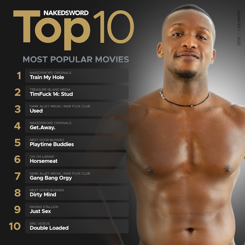 800px x 800px - Get A Look At The Top 10 Most-Watched Gay Porn Films - TheSword.com