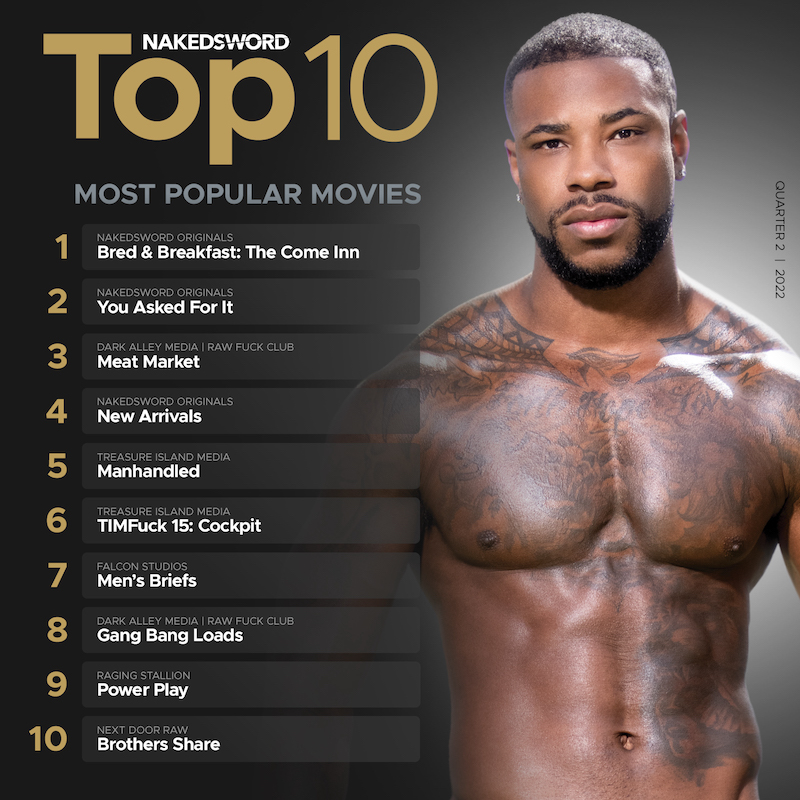 800px x 800px - Here Are The Top 10 Most Popular Gay Porn Movies - TheSword.com