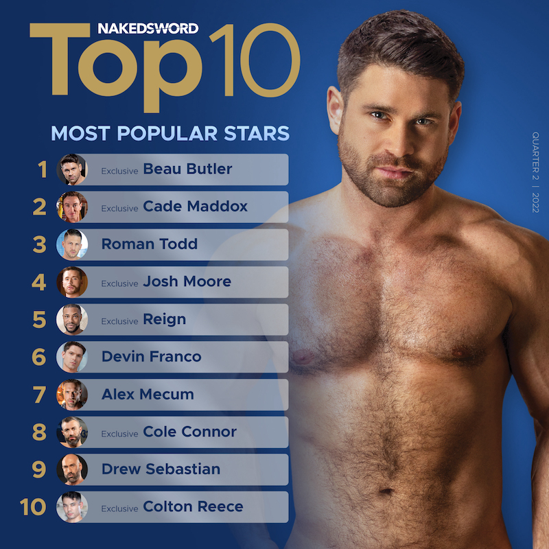 Top Gay Male Porn Stars - Beau Butler, Cade Maddox Top List Of Most Popular Gay Porn Stars -  TheSword.com